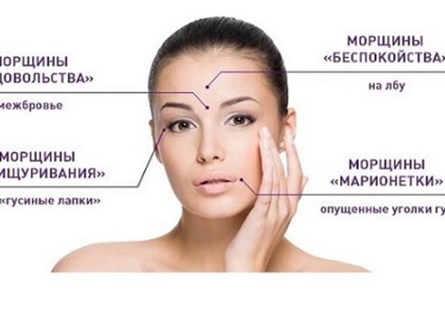 Что означают вертикальные морщины между бровями у мужчины и женщины: народные приметы. Одна и две глубокие морщины между бровями: что означают в физиогномике?