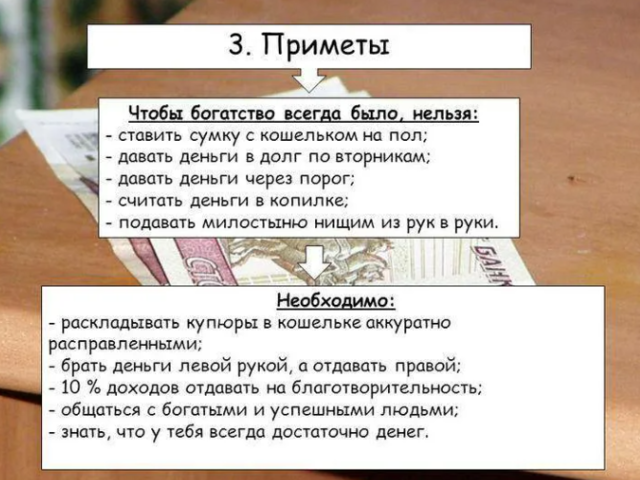 Можно ли отдавать денежный долг в День рождения, православные праздники: приметы