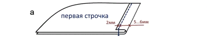 Постельный бельевой шов — запошивочный