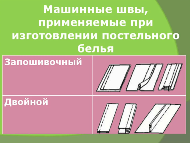 Бельевые швы для постельного белья, простыни, пододеяльника, наволочки: пошаговые схемы, инструкции для начинающих, фото