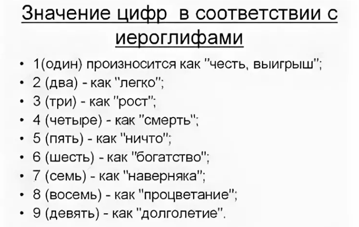 Значение чисел в фен-шуй