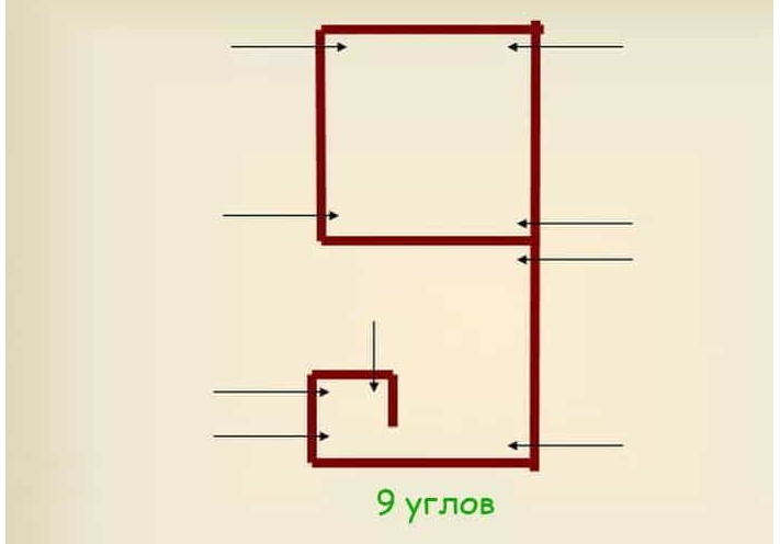 Этапы рисования денежной девятки на запястье