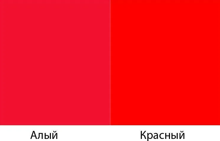 Алый цвет отличается от красного