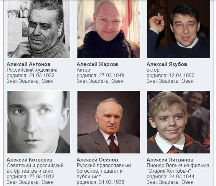 Известные люди, знаменитости с именем алексей