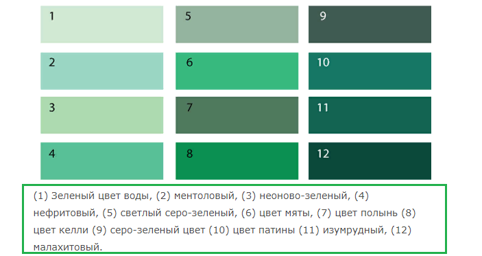 Холодные оттенки зеленого цвета