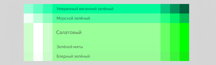 Салатовый цвет