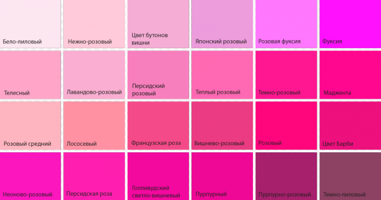 Варианты розового