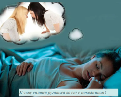 К чему снится ругаться во сне с покойником: толкование по разным сонникам