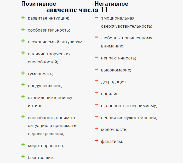 Число судьбы, жизненного пути 11 в нумерологии — значение