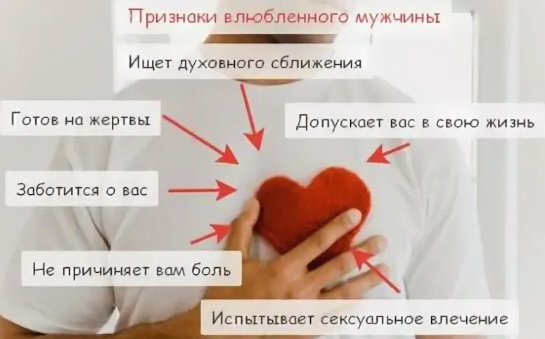 Признаки влюбленного мужчины, скрывающего свои чувства