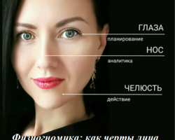Физиогномика: как черты лица отражают характер мужчин и женщин? Что означают для характера человека крупные и тонкие черты лица, острые, угловатые черты лица, плоское лицо: примеры с описанием, фото