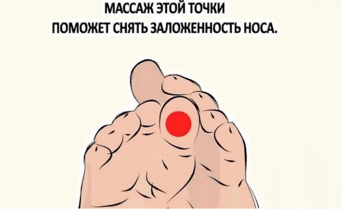 Правила массажа стопы