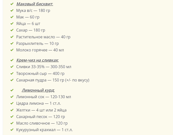 Ингредиенты для торта