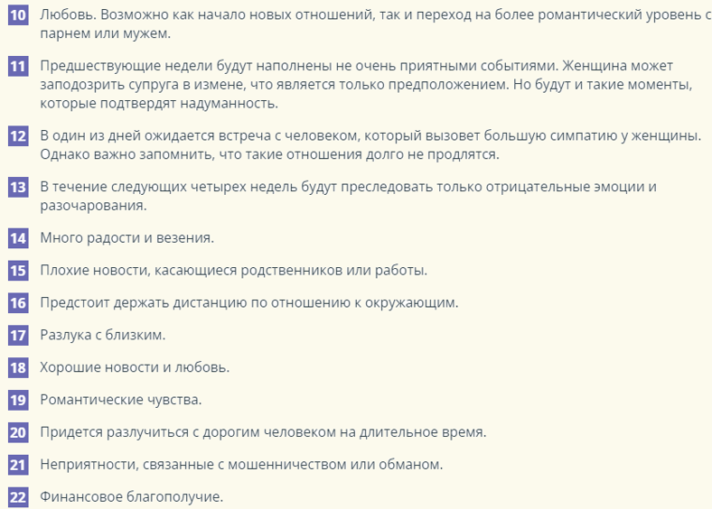 Начало месячных по числам