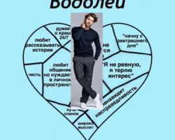 Как понять, что парень или мужчина под знаком Зодиака Водолей влюблен: признаки появления чувств, как ведет себя? Как завоевать, покорить мужчину Водолея?