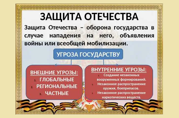 Защита отечества