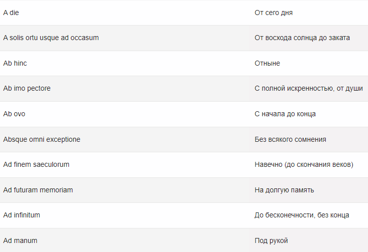 Памятные короткие надписи на подарках
