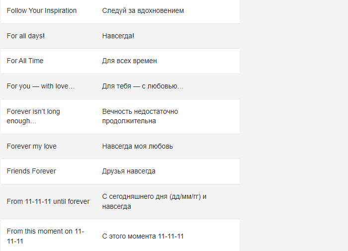 Интересные фразы со смыслом для гравирования