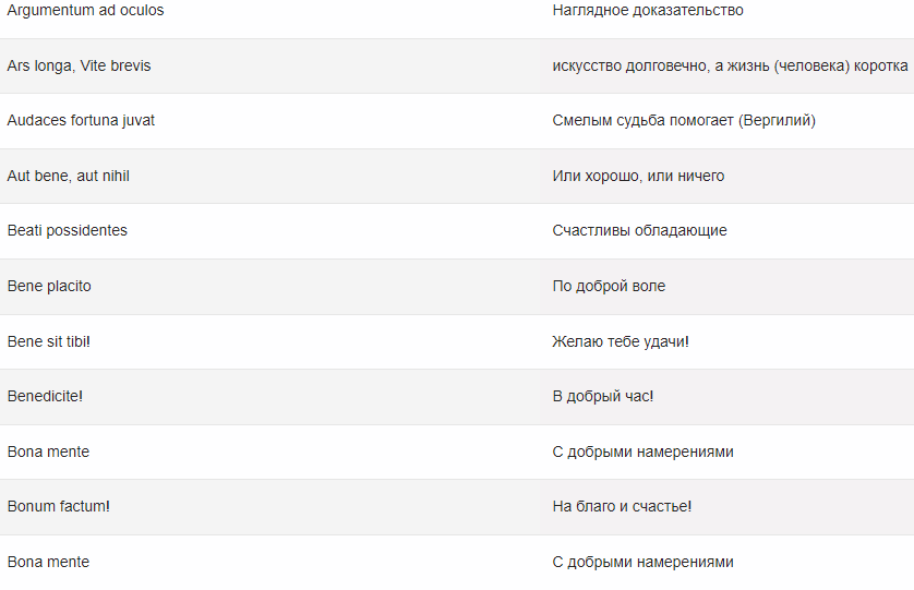 Памятные короткие надписи на подарках