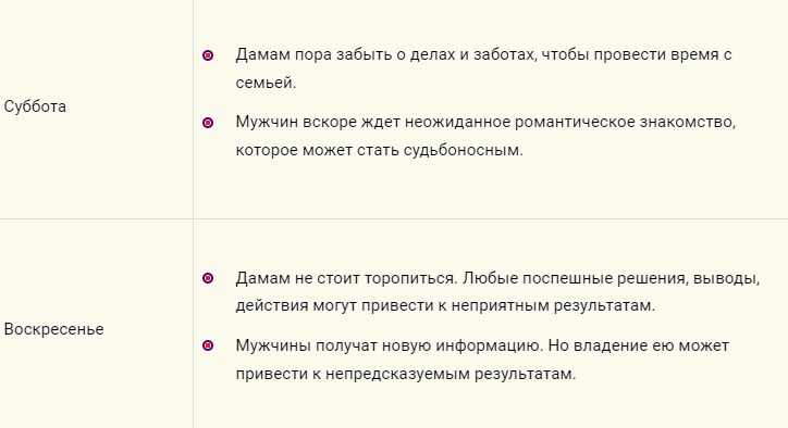 Расшифровка приметы по дням недели