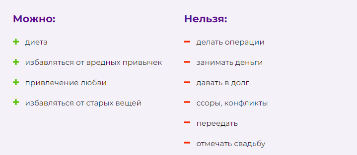 Можно и нельзя делать в дни новолуния