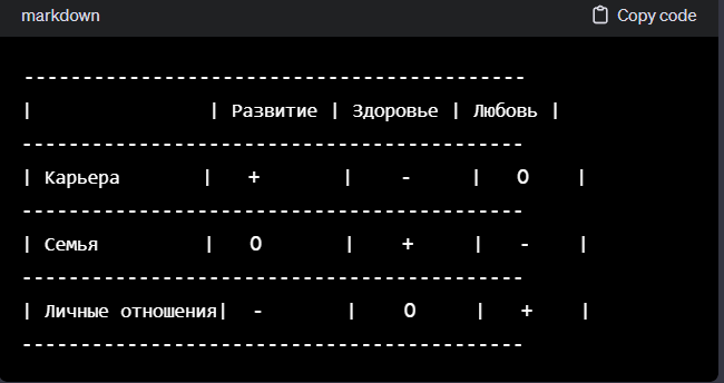 Матрица