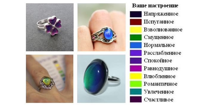 Кольцо-хамелеон: значение цветов по настроению