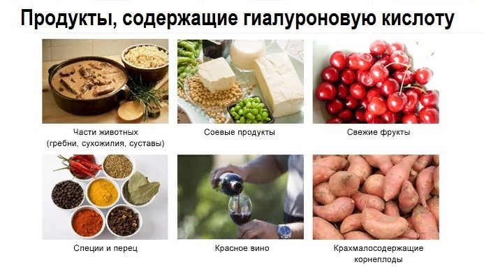 Продукты с гиалуроновой кислотой