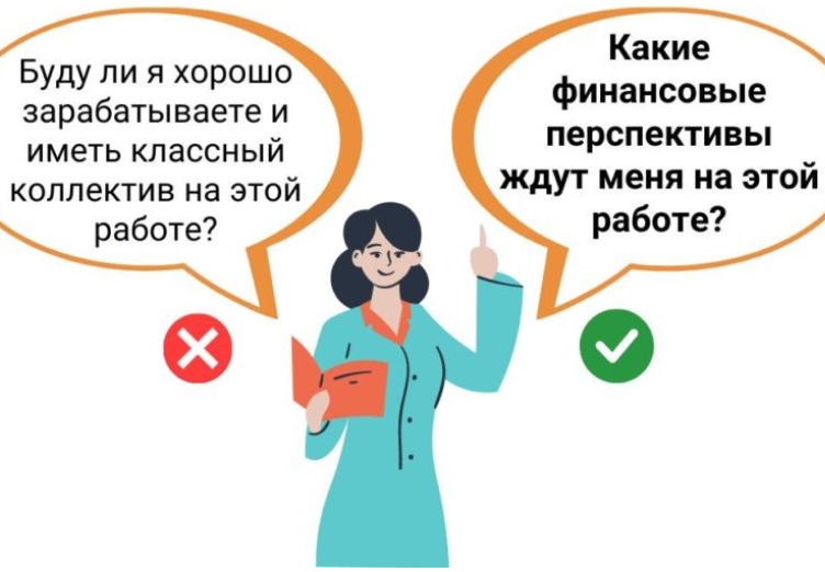 Примеры неправильных вопросов картам таро