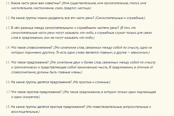 Сложные школьные вопросы по русскому языку