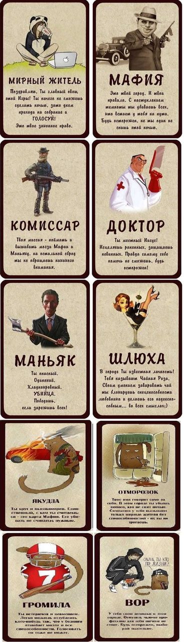Персонажи игры мафия
