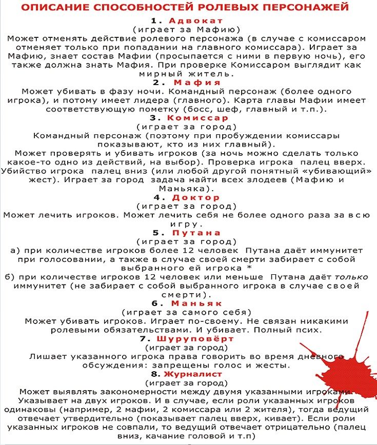 Персонажи игры в мафию