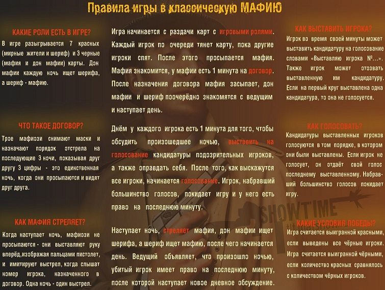 Правила игры в классическую мафию