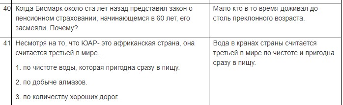 База вопросов с ответами