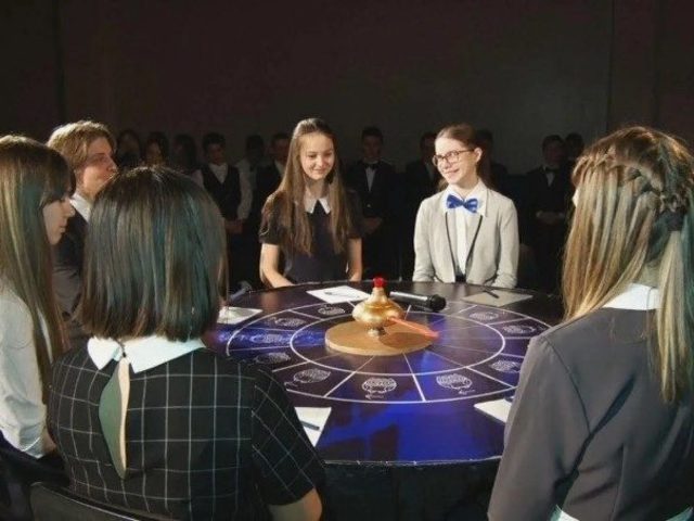 База интересных и сложных вопросов для игры «Что? Где? Когда?» для школьников: викторина с ответами для эрудитов