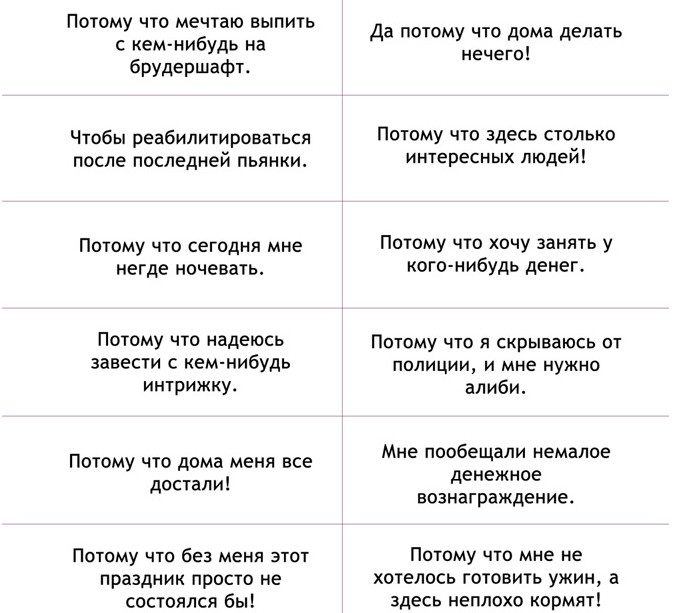 Ответы на шуточной викторине