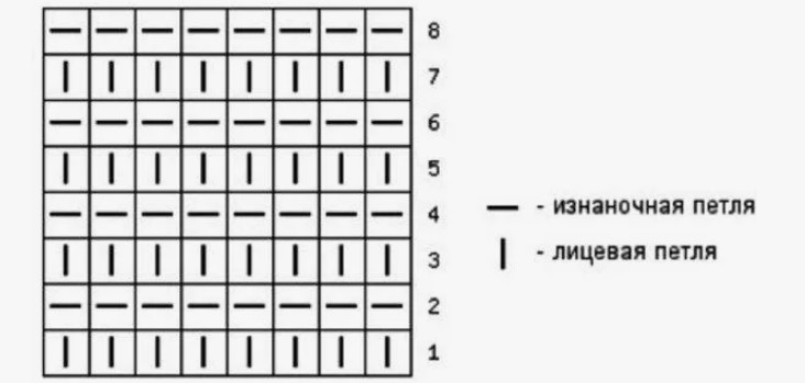 Схема для вязки джемпера