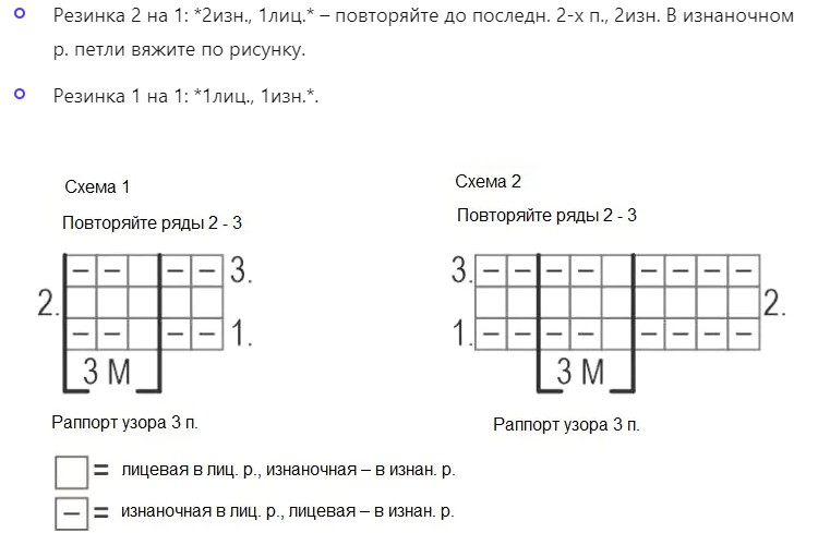 Схема к вязке худи