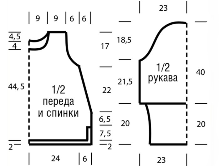 Выкройка к вязке свитера