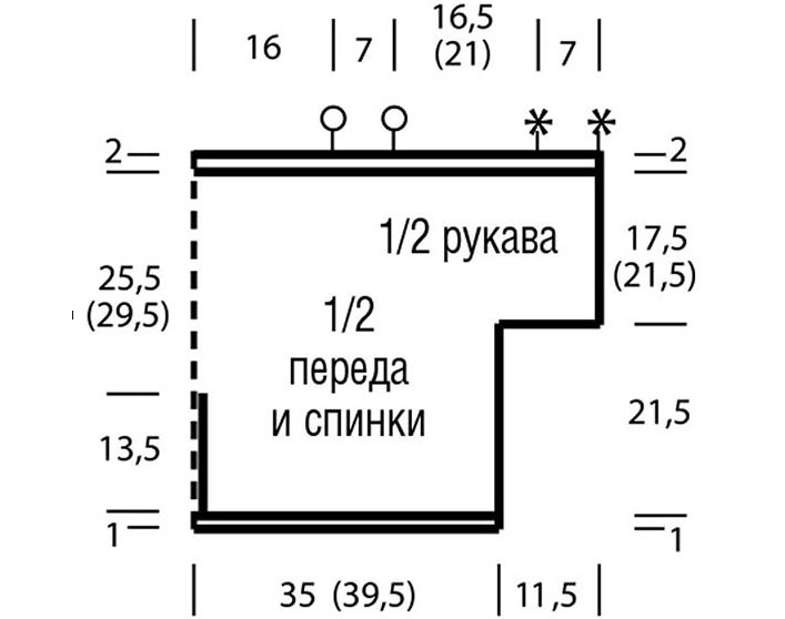 Выкройка к тонкому джемперу