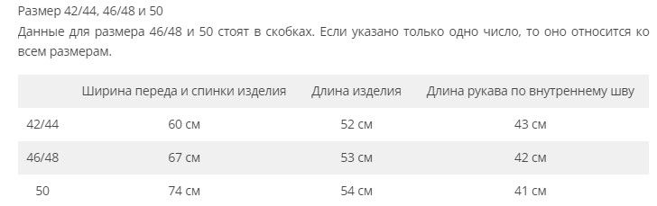 Размеры вязанного кардигана