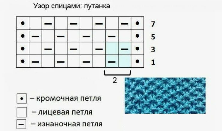 Узор для джемпера
