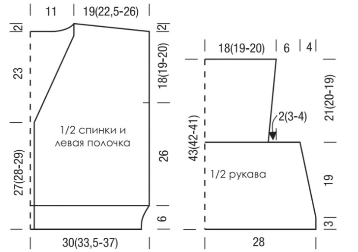 Выкройка для вязанного кардигана