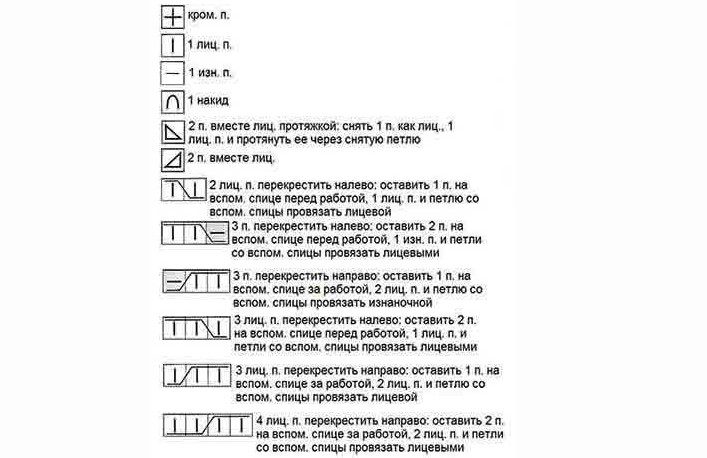 Схема вязки джемпера
