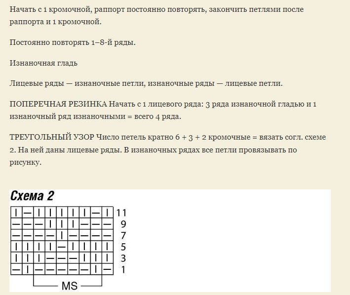 Описание вязки худи