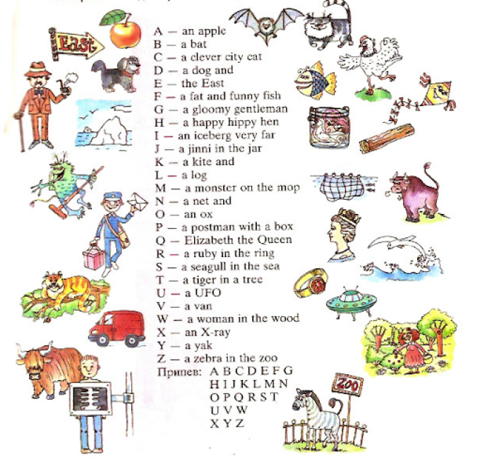 Chansons anglaises pour les enfants sur l'alphabet
