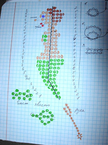 Схема для плетения русалки из бисера