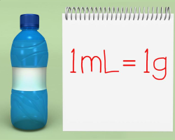 Les grammes et les millilitres sont-ils la même chose ou non? Ratio de grammes et de millilitres: comment traduire, table