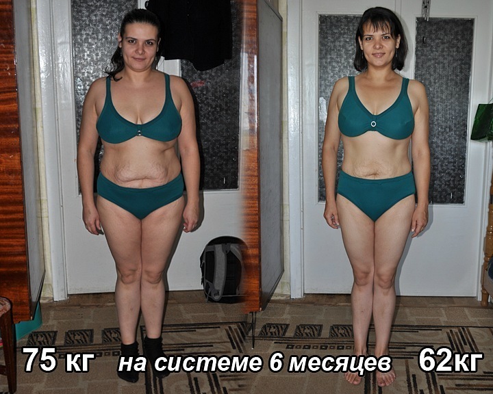 Диета Екатерины Миримановой для похудения, диета минус 60 Екатерины Миримановой