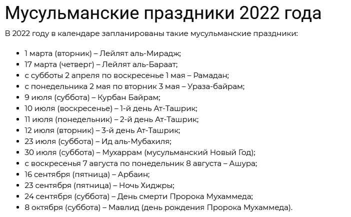 Daftar Liburan Muslim di tahun 2022